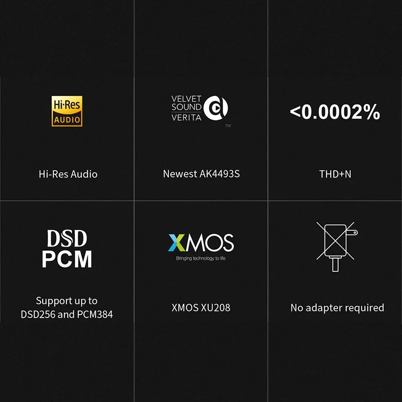 TOPPING DX1 Mini DAC Headphone Amplifier AK4493S XU208 DAC&Headphone Amp Support up to DSD256 PCM384 Decoder - Image 4