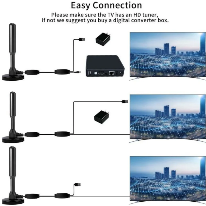 2025 New Terrestrial Digital TV Antenna 4K Indoor and Outdoor Suction Cup TV Antenna DTMB Antenna Home DVB-T