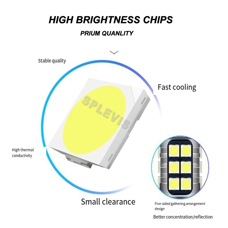 Backup LED Rück leuchte T15 W16W Ersatz Kit für Nissan Armada 2020