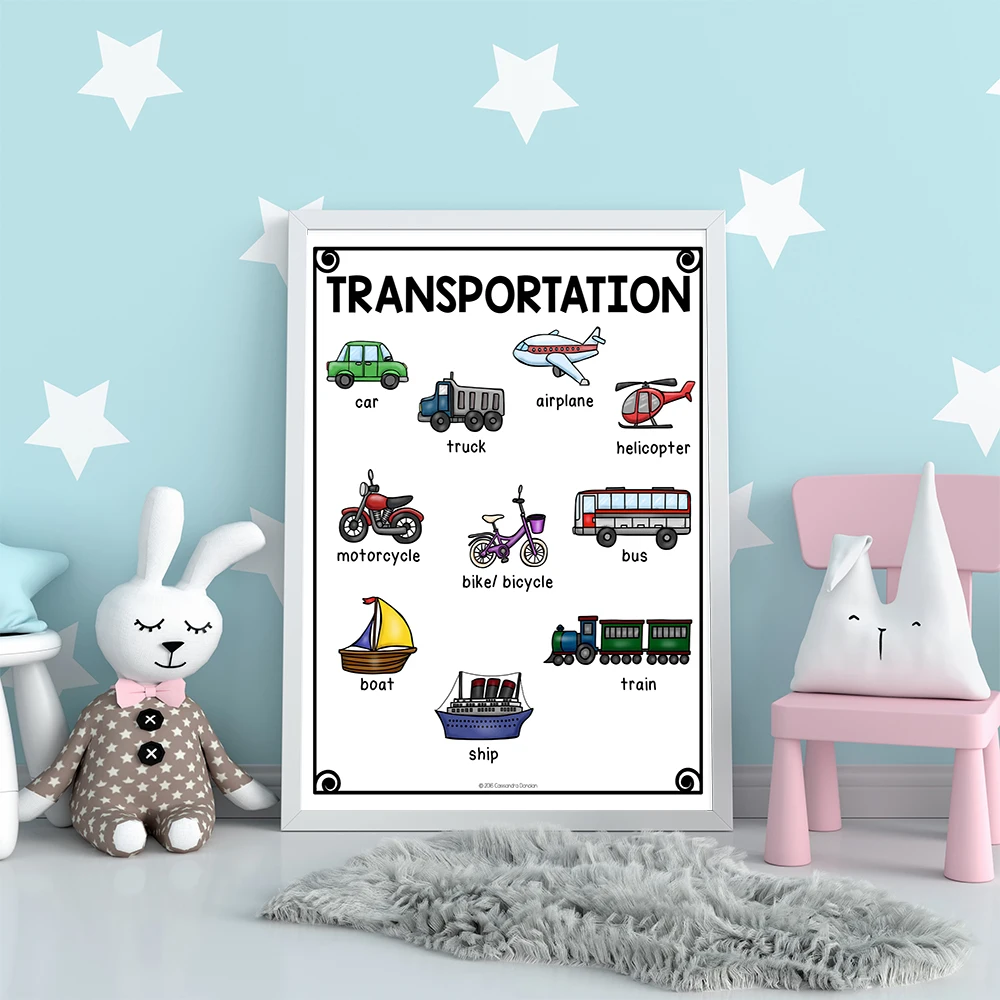 C19 Transportation …