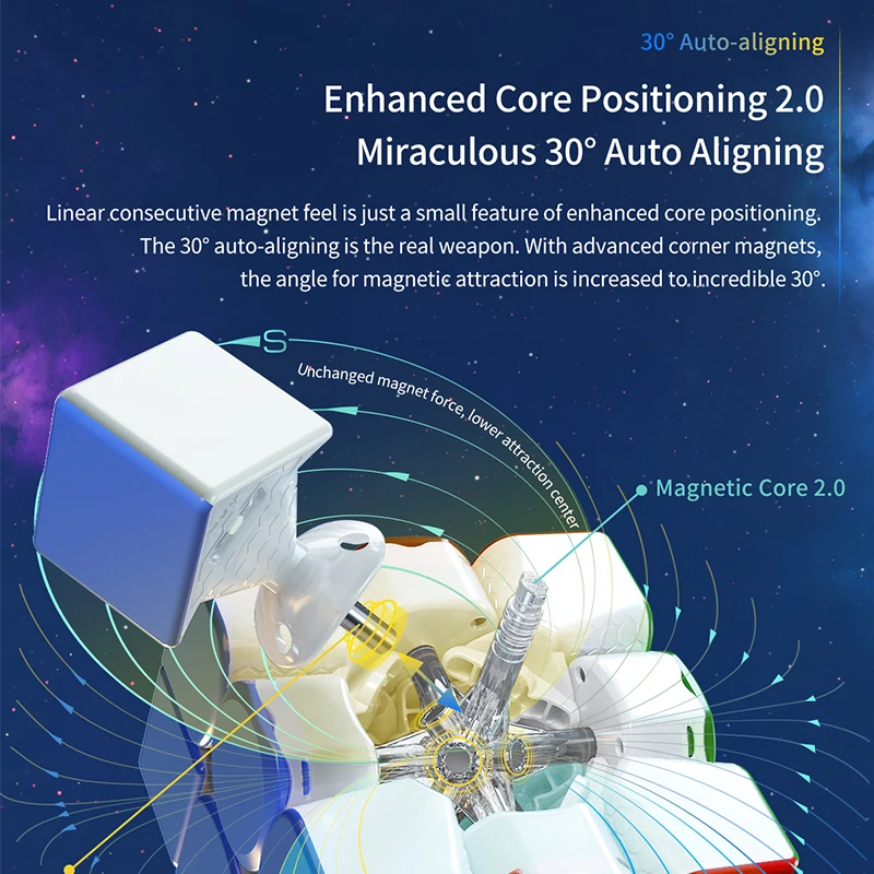 CubeFun-cubo mágico magnético GAN 12 Maglev UV 3x3x3 Gan 12, rompecabezas profesional 3x3 GAN 12 M levitación Gan12 Maglev Leap GAN12M