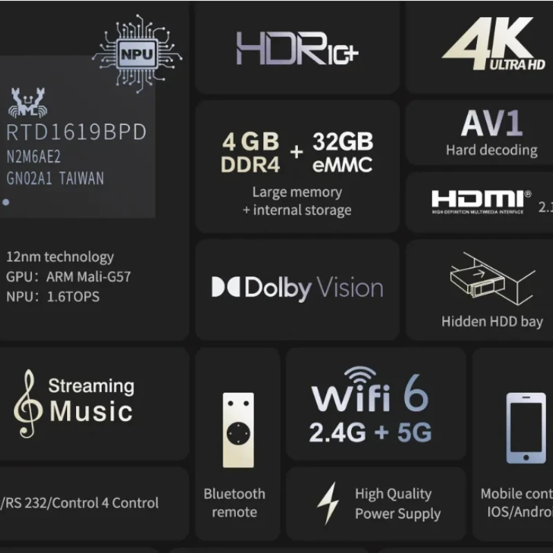 ZIDOO Z2000 PRO 64Bit معالج فك ترميز عالي الأداء 4K UHD مشغل الوسائط يدعم WiFi وBluetooth #6