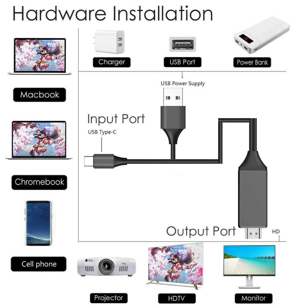 Charging Cord Adapter Cable Converter Connect Cable L9 USB C to Compatible Mirroring for Android Phone to TV 1.8m