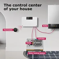 Beok CCT-28-X Thermostat Controller Wireless Wifi Zone Heating  8-channel for Gas Boiler Water Floor Heating System Actuator