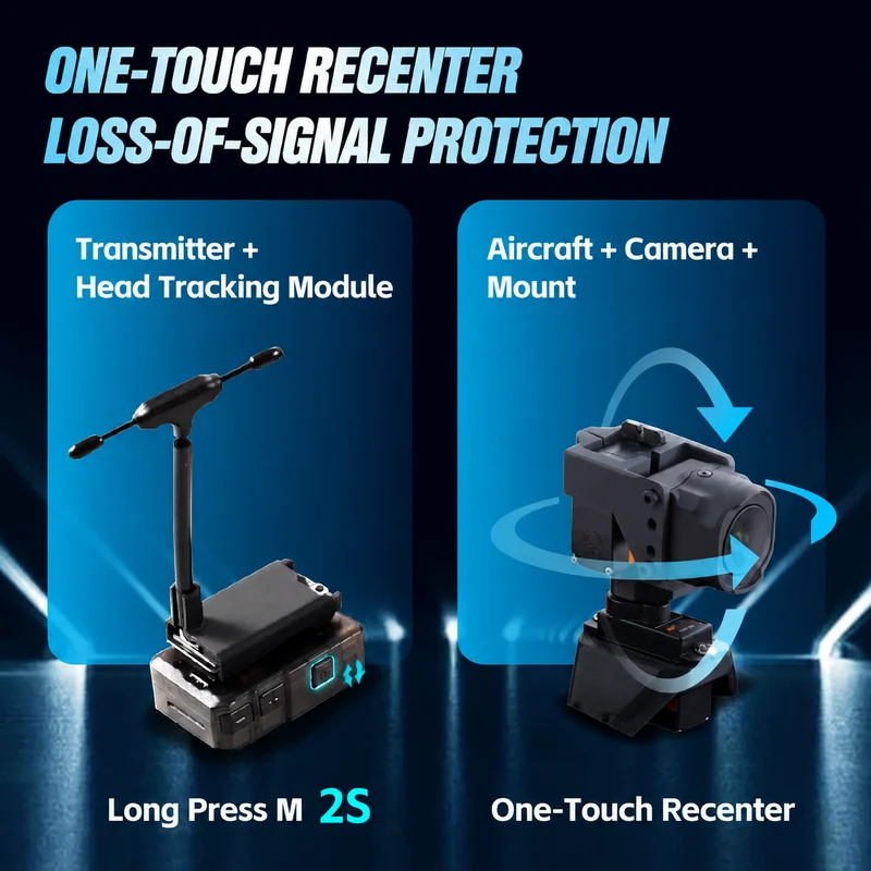 FPV head tracking system of FMS aircraft model The parts of double-axis steering gear are used for model remote control.