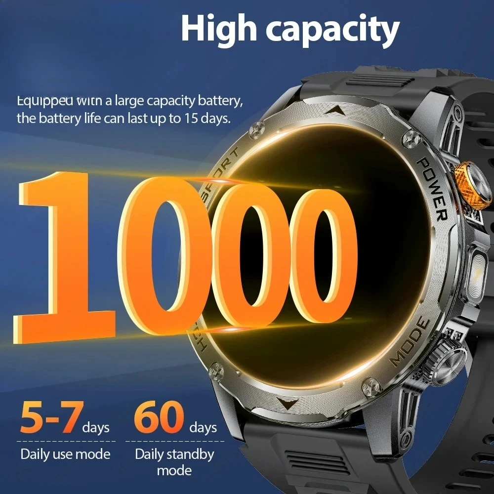 

For Xiaomi Super Capacity Battery Men Smart Watch 1.7-inch Large Screen Bluetooth Call IP68 Waterproof SmartWatch Sports