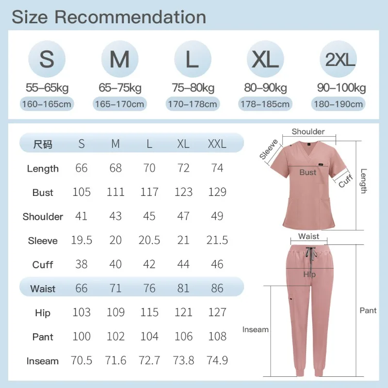Thumbnail 2 - #2 Latest Surgical Gowns Offers