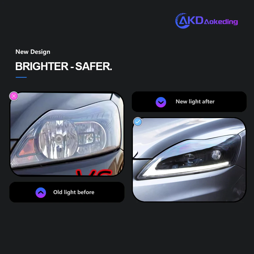 AKD Head Lamp for Ford Focus LED Headlight 2009-2013 Headlights Focus DRL Turn Signal High Beam Angel Eye Projector Lens