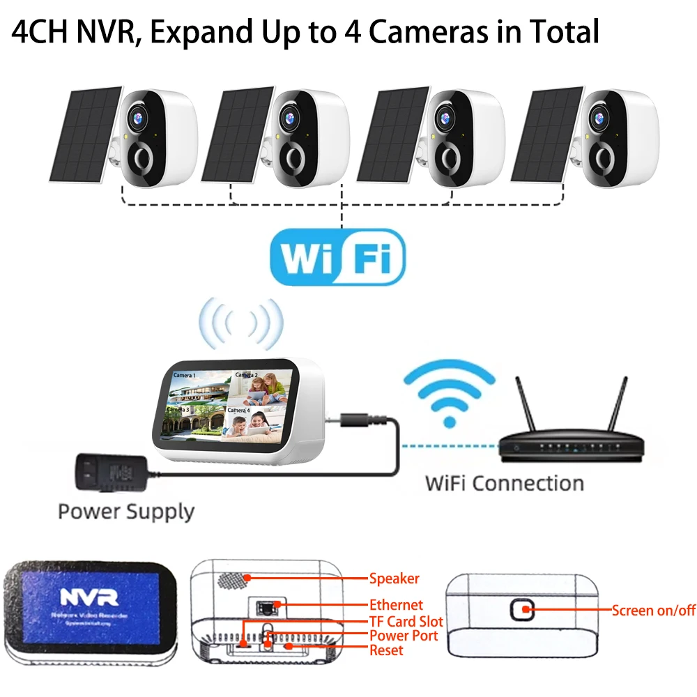 

4CH Mini 4.39 Inch Touch Screen Wireless NVR 5MP Solar Battery IP Camera Color Night Vision 2Way Audio Security EseeCloud System