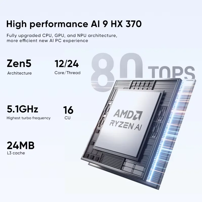 Mini PC MINISFORUM OCuLink AI X1 370 255 con AMD Ryzen AI 9 HX 370 R7 255, 2*USB4, Altavoces Dobles Integrados, Computadora de Escritorio para Juegos, WiFi7