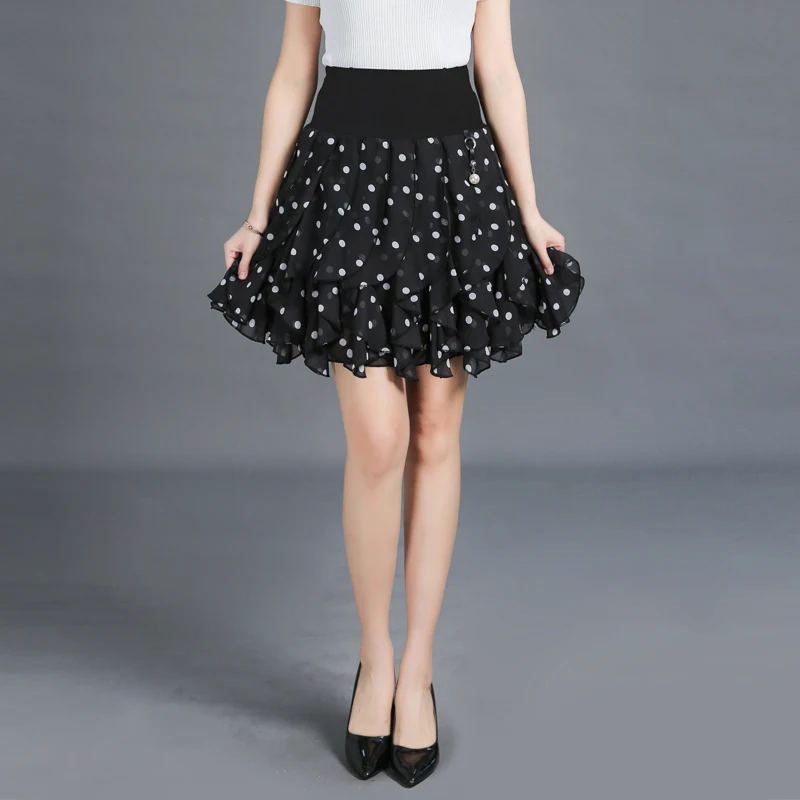 Black polka dots