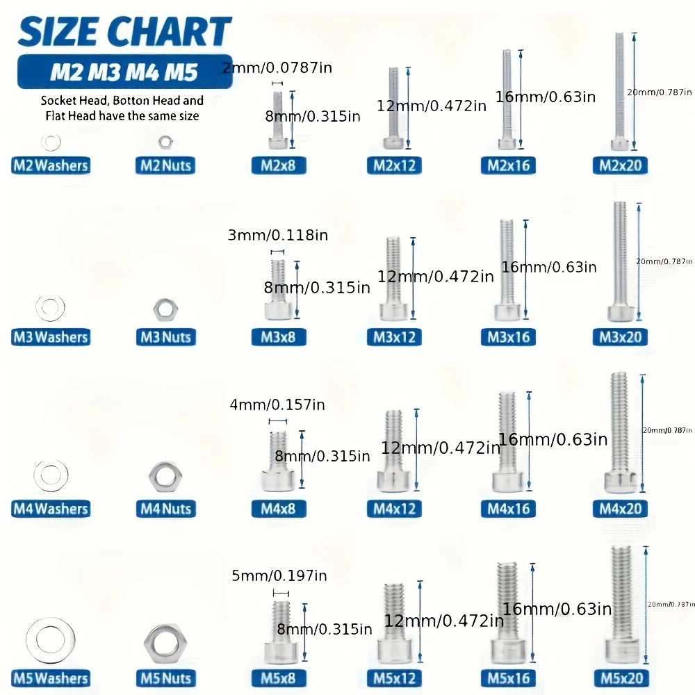 880pcs M2 M3 M4 M5 Bolt Screws 304 Stainless Steel Round Head Hex Socket Nut & Bolt Sets with Spring Washers Wrench Combination
