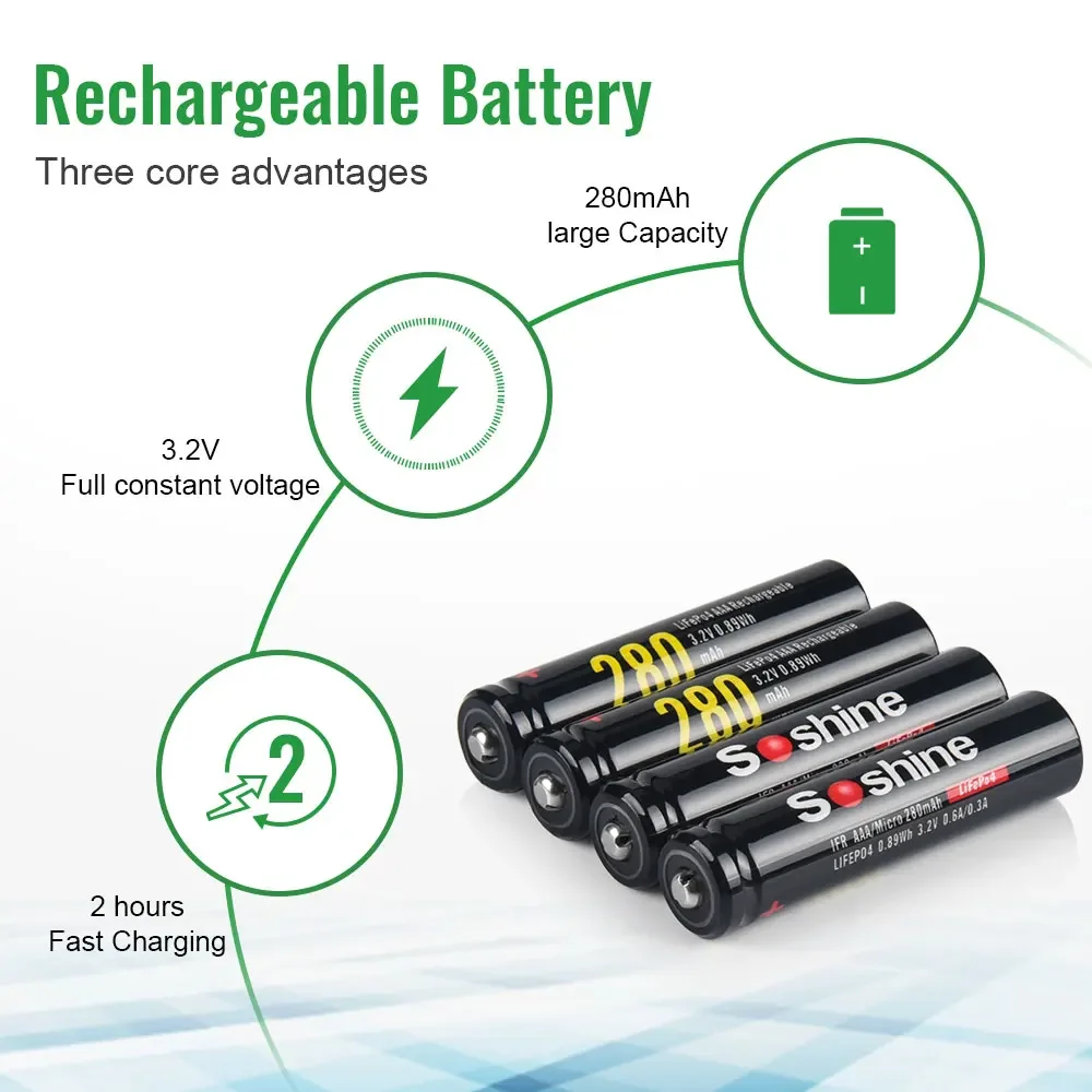 Soshine 10440 280mAh LiFePO4 batteria ricaricabile e caricabatterie 3.2V AAA 14500 10440 caricabatteria intelligente 2 Slot con cavo ue usa