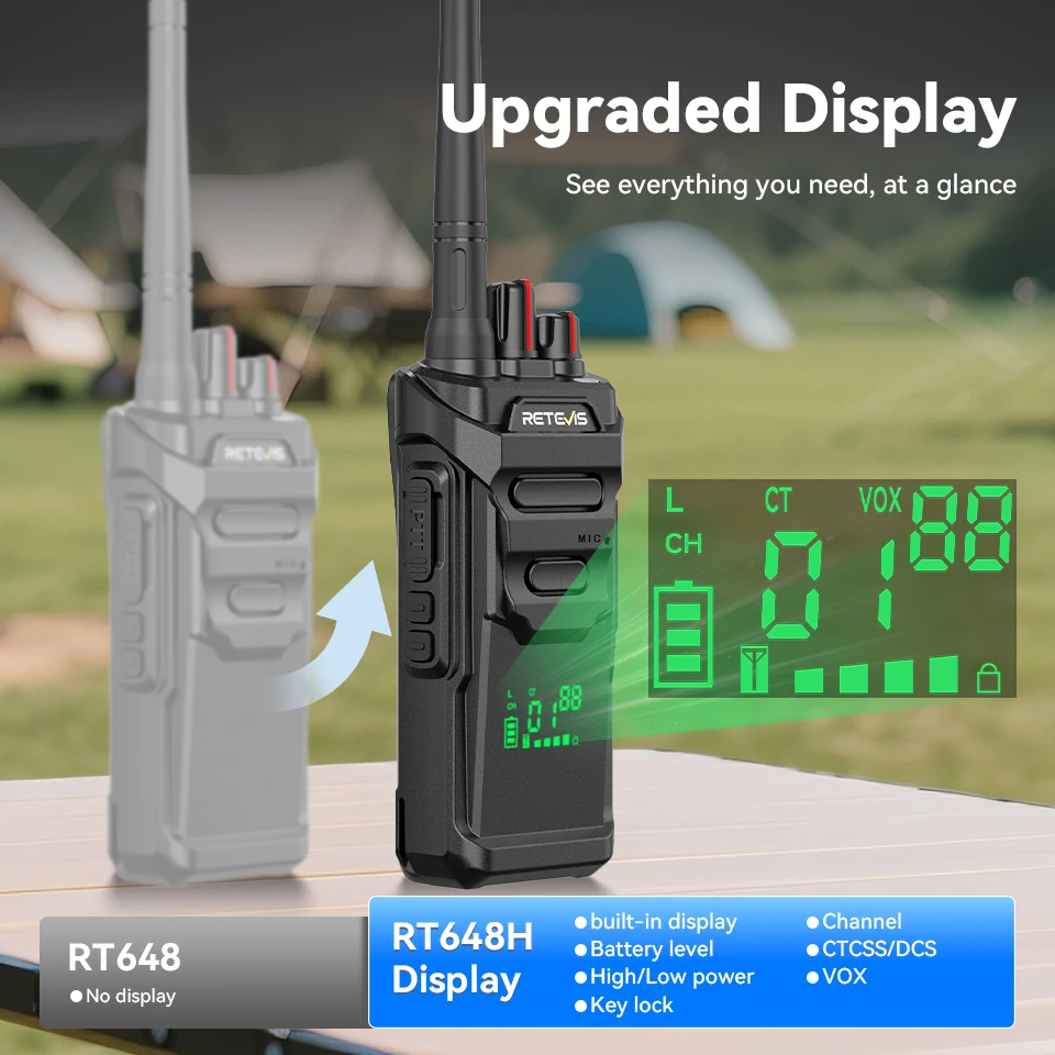Retevis RT648H IP67 Waterproof Walkie Talkie PMR FRS Hidden Display Durable Two-way Radio VOX Fast Charging Radio for Warehouse