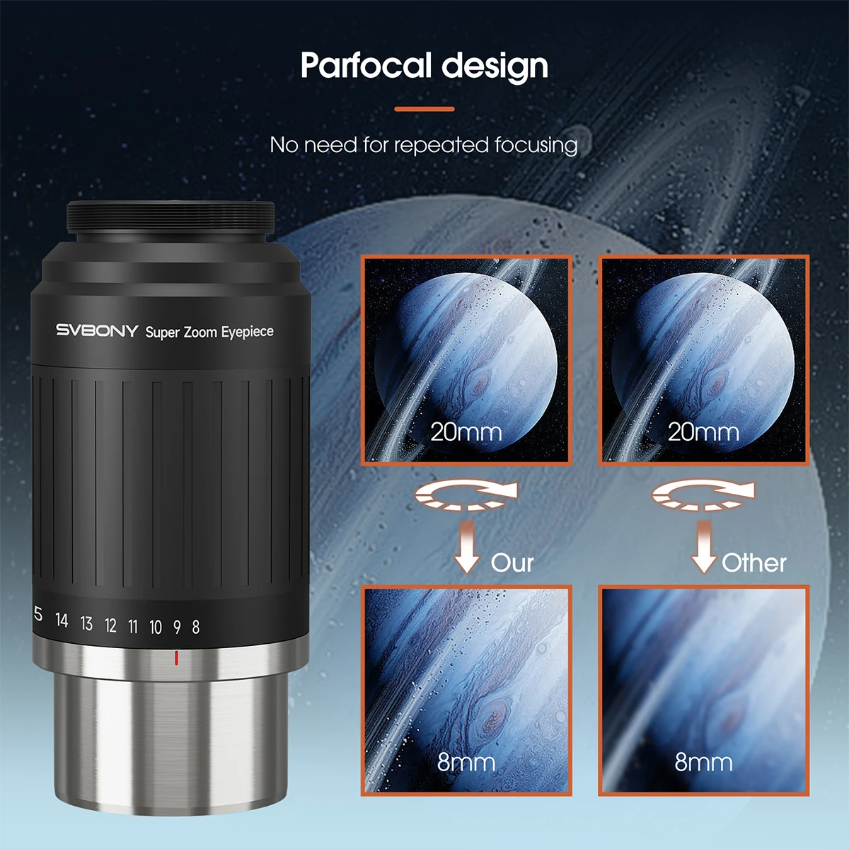 Svbony SV230 Super Zoom Aspheric Eyepiece Clickstop Parfocal Design 8-20mm 57°- 72° AFOV for Astronomical Observation