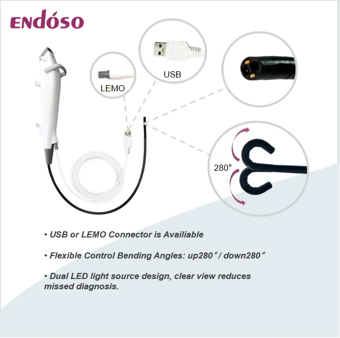 Disinfected Medical Material Disposable Urology Cystoscope Set with Factory Price