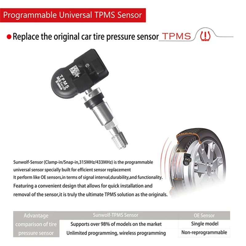 4Pcs Programmable MX Sensor 315MHZ+433MHz Universal 2 in 1 Tire Pressure Monitoring System TPMS Tool-Program