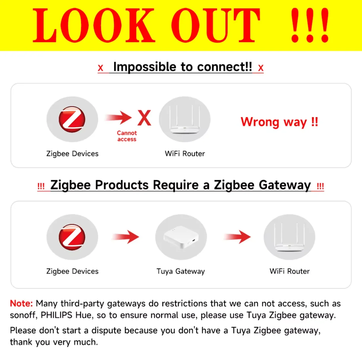 Zigbee Wasserleckdetektor, Wasserflut-Sensor, Smart Life App-Alarm, Überlauf-Wasserleckage-Sensor für Küche/Badezimmer – Detail 1