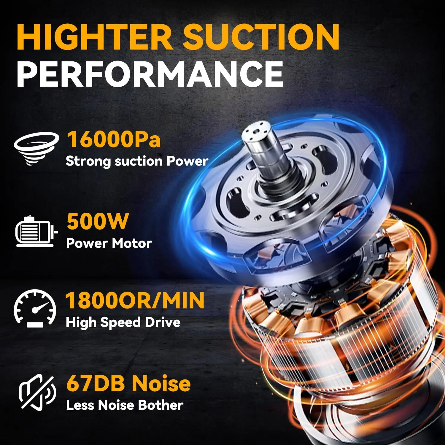 5 in 1 Handheld Electric Vacuum Cleaner with 500W Powerful Motor, 46 CFM Portable Hand Vacuum for Floor, Carpet, Car for Dewalt