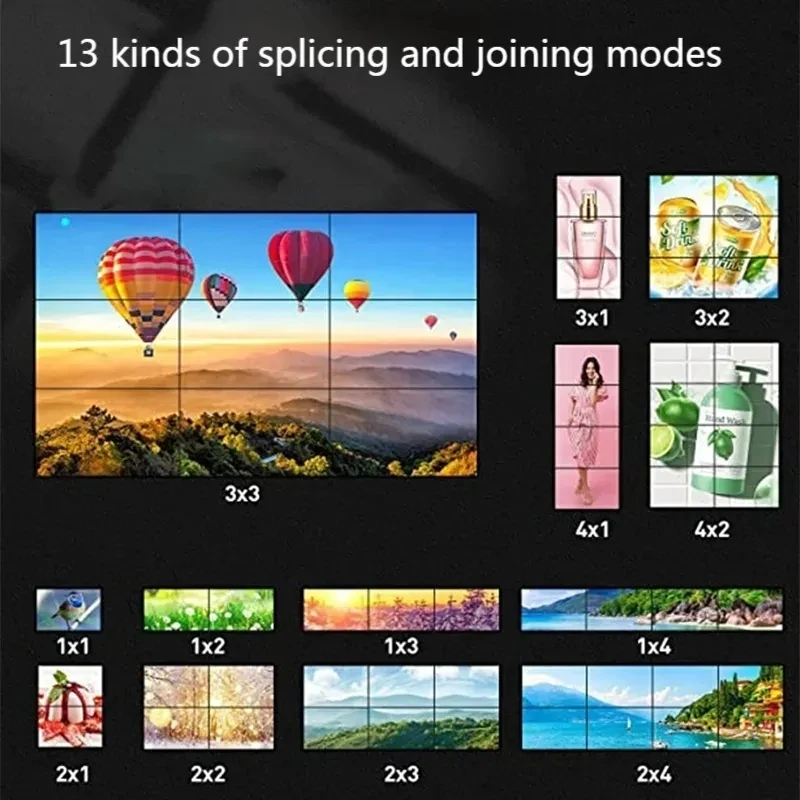 Controlador de pared de vídeo 4K HDMI, 3x3, HDMI DVI, 1x2, 1x4, 1x3, 2x1, 2x3, 3x2, 4x2, empalmador de procesador de pantalla de Video múltiple