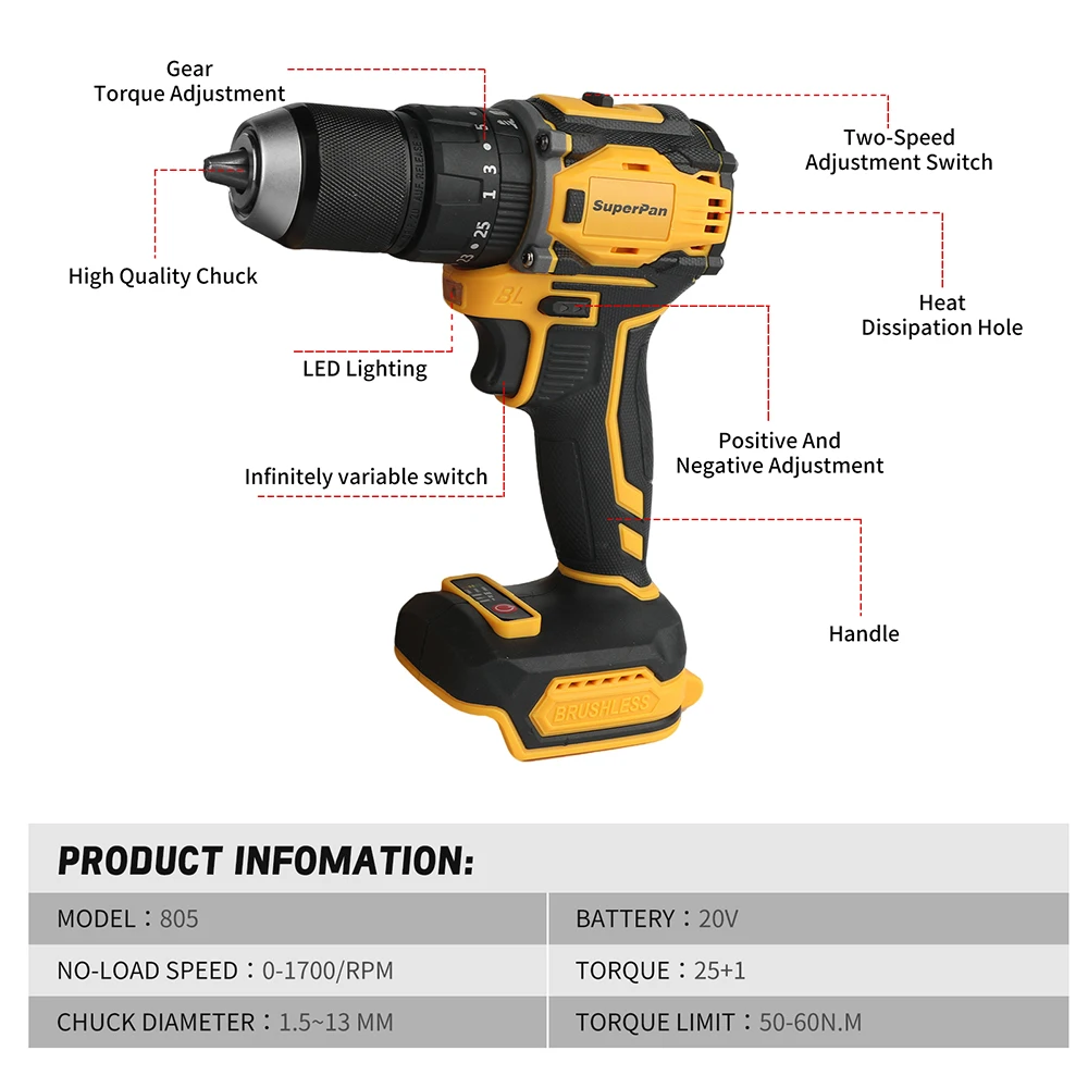 SuperPan 20V Cordless Brushless DCD805 electric drill & DCF850 Impact Driver Combo Kit with 15.5" Tool Bag Bare Tool view 6