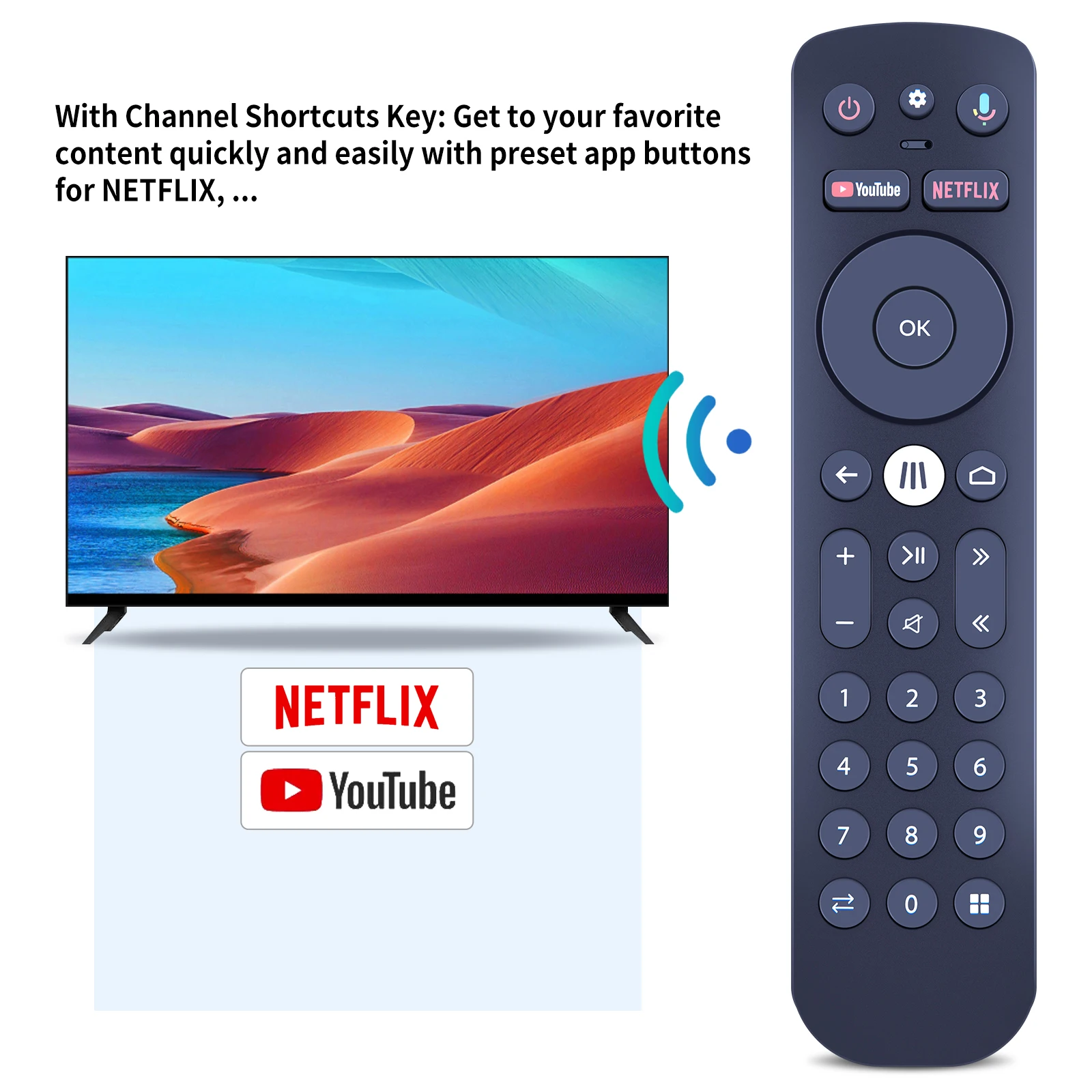 جهاز تحكم عن بعد لصندوق ميو ، جديد ، T4HS2228 ، 31KA ، NOTUS M2