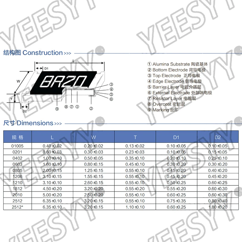 300pcs 1% 0603 SMD resistor 0R ~ 10M 1/10W 0.1 1 10 47 100 150 220 330 ohm 1K 2.2K 10K 100K 0.1R 1R 10R 100R 150R 220R 330R 1M