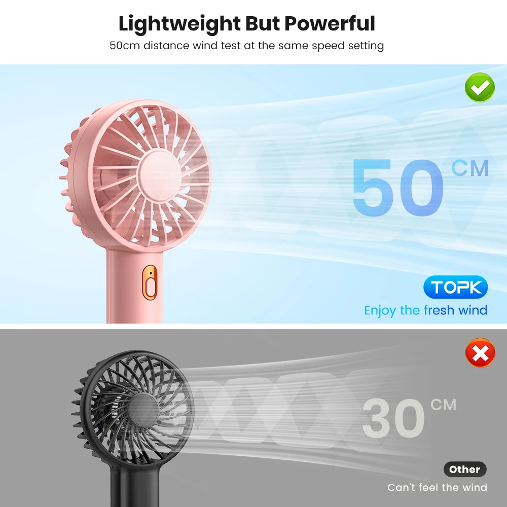 TOPK 1800mAh USB ชาร์จพัดลมพกพาขนาดเล็ก Ultra Quiet 3 ความเร็วการไหลของอากาศที่แข็งแกร่งมือถือพัดลมตั้งโต๊ะยาวนานสําหรับ Home
