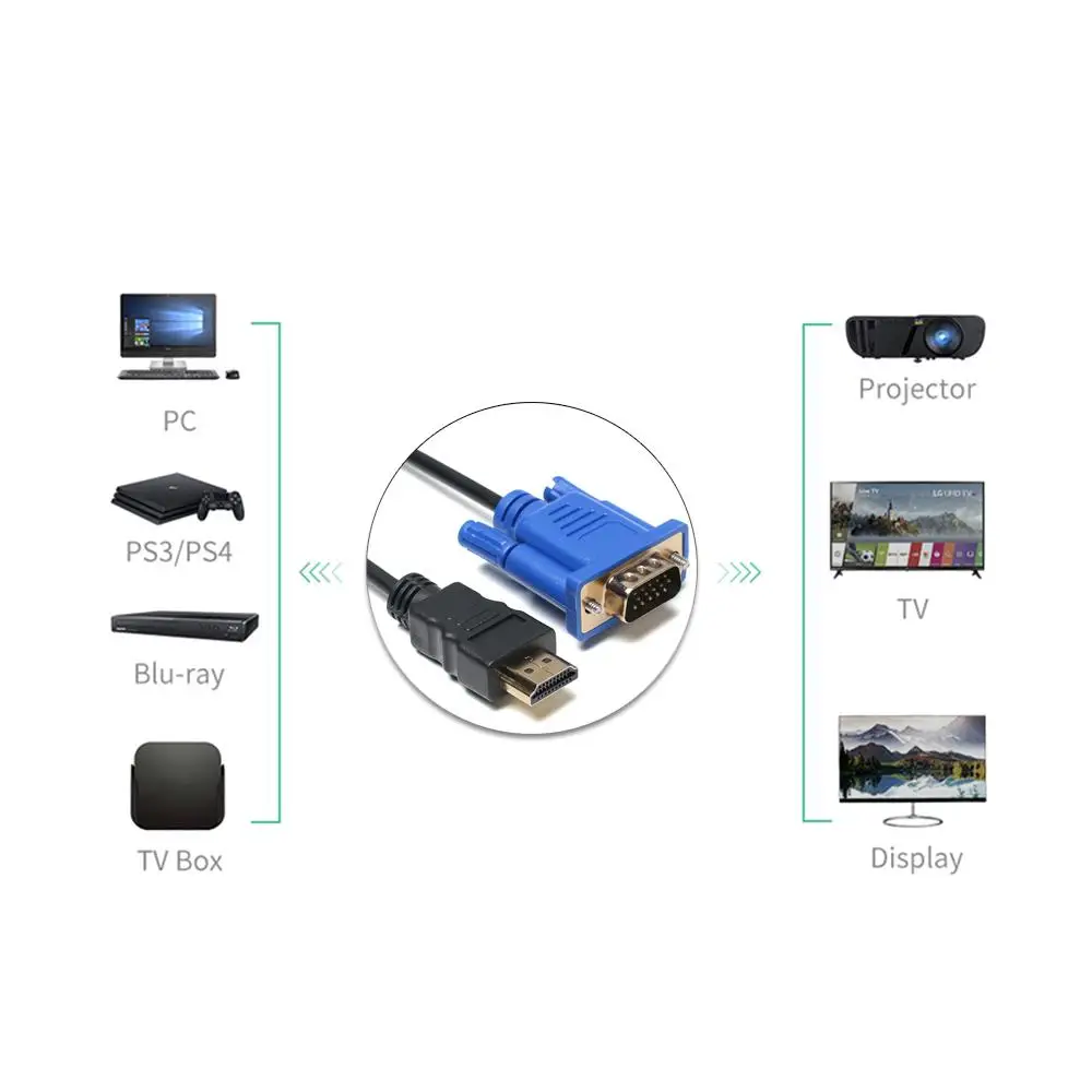1-5 м HDMI-VGA кабель штекер-штекер AV дисплей Выход адаптер Шнур преобразователь для ПК HDTV 1080P