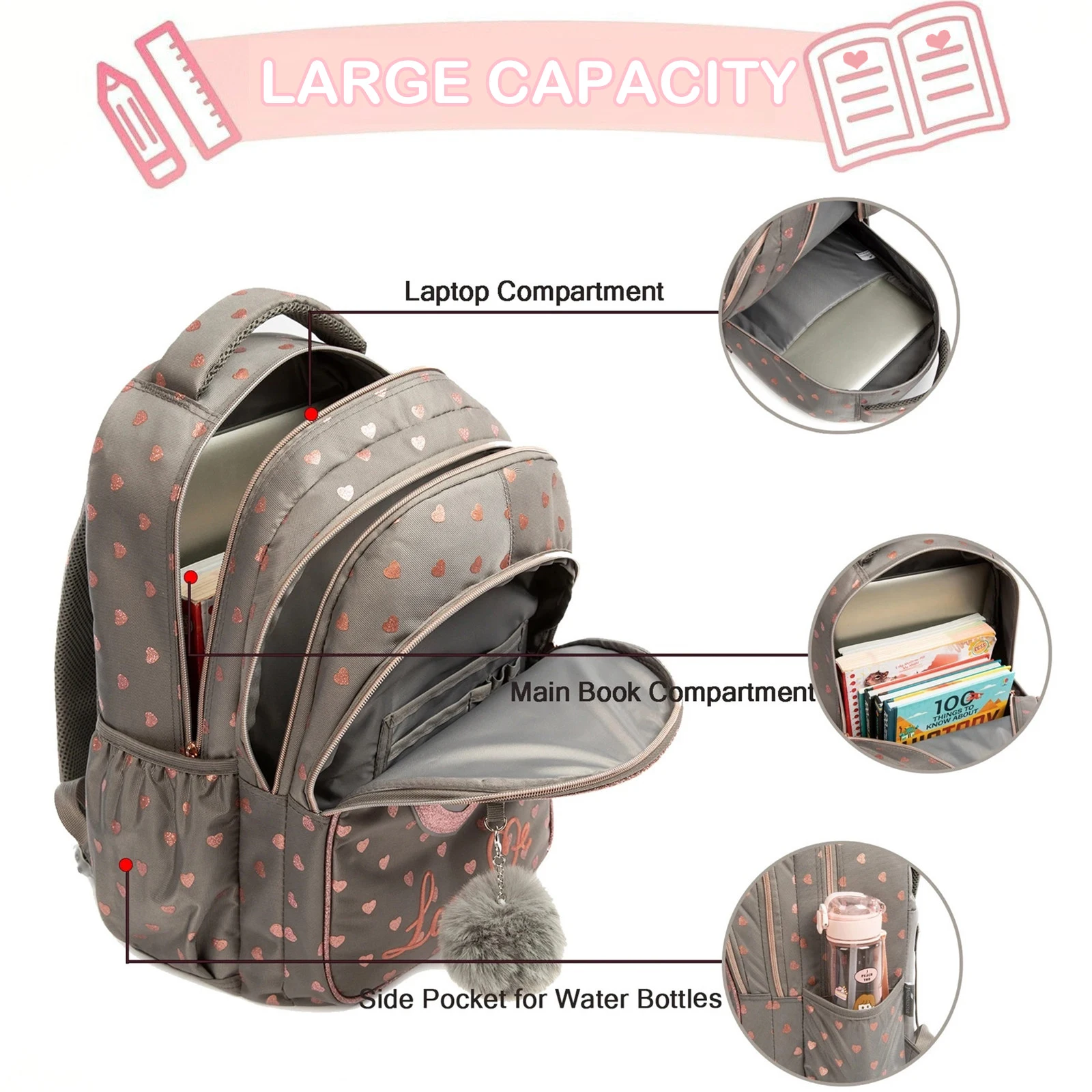 3PCS Kids School Bag Set for Girls Cute Kawaii Backpack Waterproof Lunch Bag and Pencil Case Children's Back to School Supplies