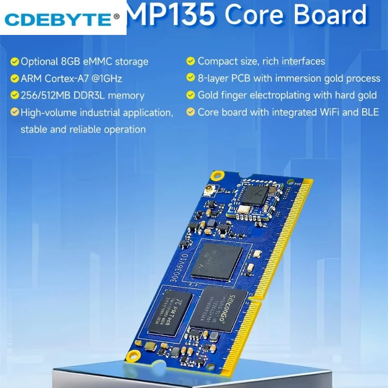 Плата STM32MP135 на базе ARM Cortex-A7, 256 МБ/512 МБ, 1 ГГц, CDEBYTE ECK10-135, DDR3L, Linux, два порта Gigabit Ethernet, SODIMM, Wi-Fi, BLE