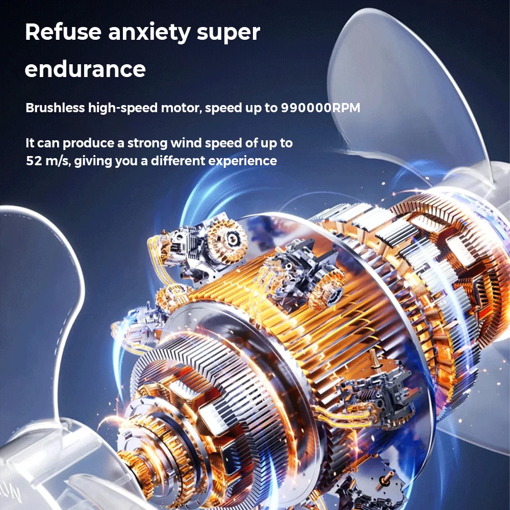 เครื่องเป่าฝุ่นกำลังสูง 990000RPM มอเตอร์ไร้แปรงถ่าน เครื่องเป่าลมทำความสะอาดภายนอกแบบชาร์จไฟ Type-C พัดลมเทอร์โบทำความสะอาดพีซี
