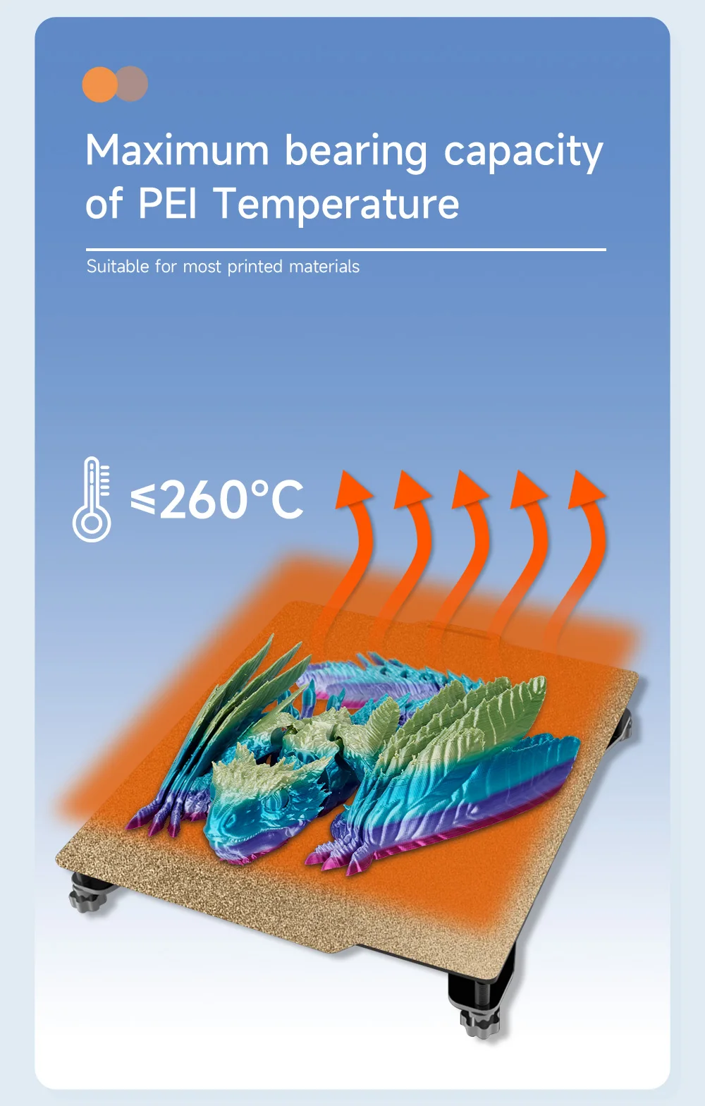 Für Bambu Lab X2D P2S X1 P1S Carbon-Bauplatte A1 PEI-Blatt, texturiert, doppelseitig, PEO PET-Bauplattengestell für Bambulab P1P X1C Bauplatte – Detail 21