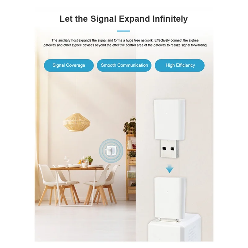 REPLA-Tuya Zigbee 3.0 Ripetitore USB Extender Amplificatore di segnale per Smart Life Gateway Hub Mesh Home Assistant Devices