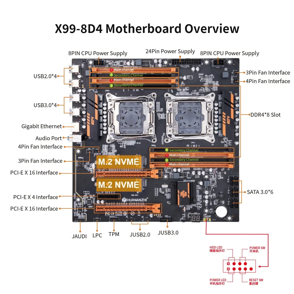 Imagem -03 - Motherboard Grupo Cpu Dupla e5 2676 v3 Ddr4 64gb 2400mhz Suporte M.2 Nvme Barra Redimensionável Huananzhi-x99 8d4