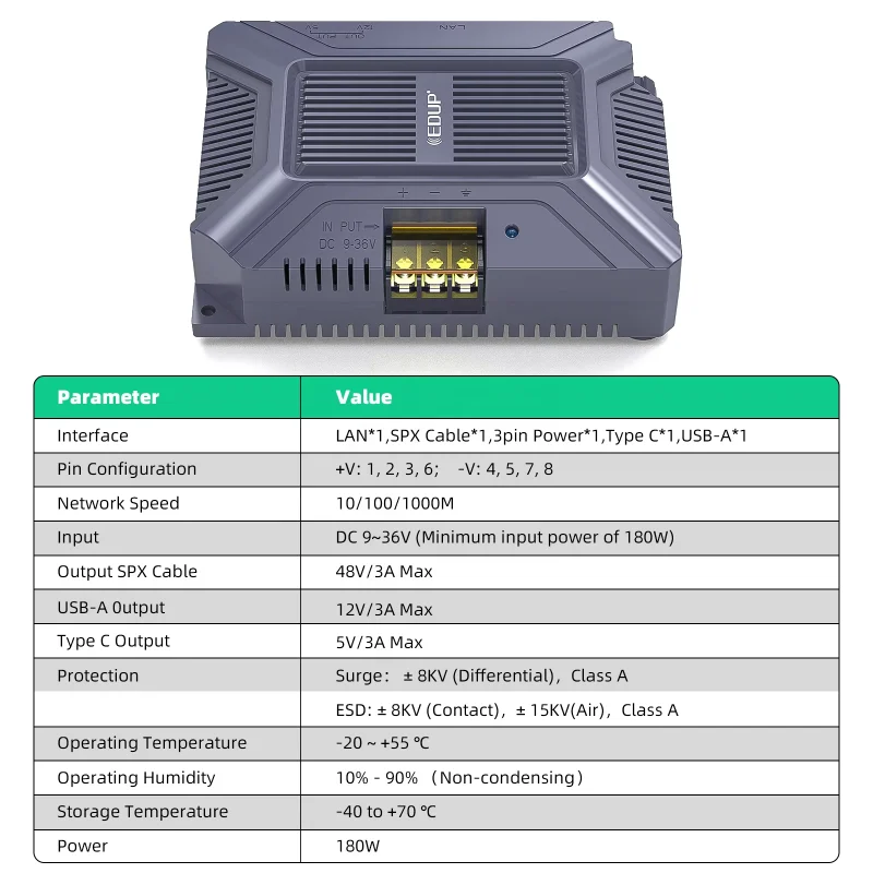 EDUP Starlink Gen 2 5 in 1 GigE PoE Injector 180W Starlink متوافق مع أجهزة الإنترنت عبر الأقمار الصناعية لنقل جيجابت #2