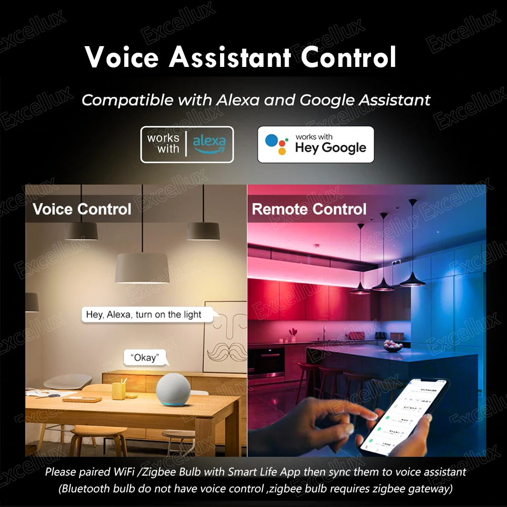 Ampoule LED Tuya GU10 Zigbee, WiFi, Bluetooth, RVB C + W, Lampe à intensité variable blanche, Smart Life, App Control, Projecteur, 220V, 110V