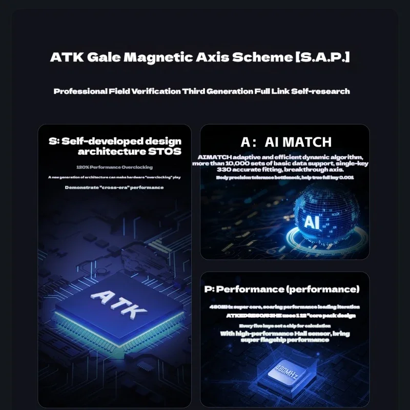 Keyboard Gaming ATK68 V3 HE Aluminium Alloy Magnetic Switch 8K 256K RT0.005MM Customized Mag Jade Pro Switch PC RGB Light Gift