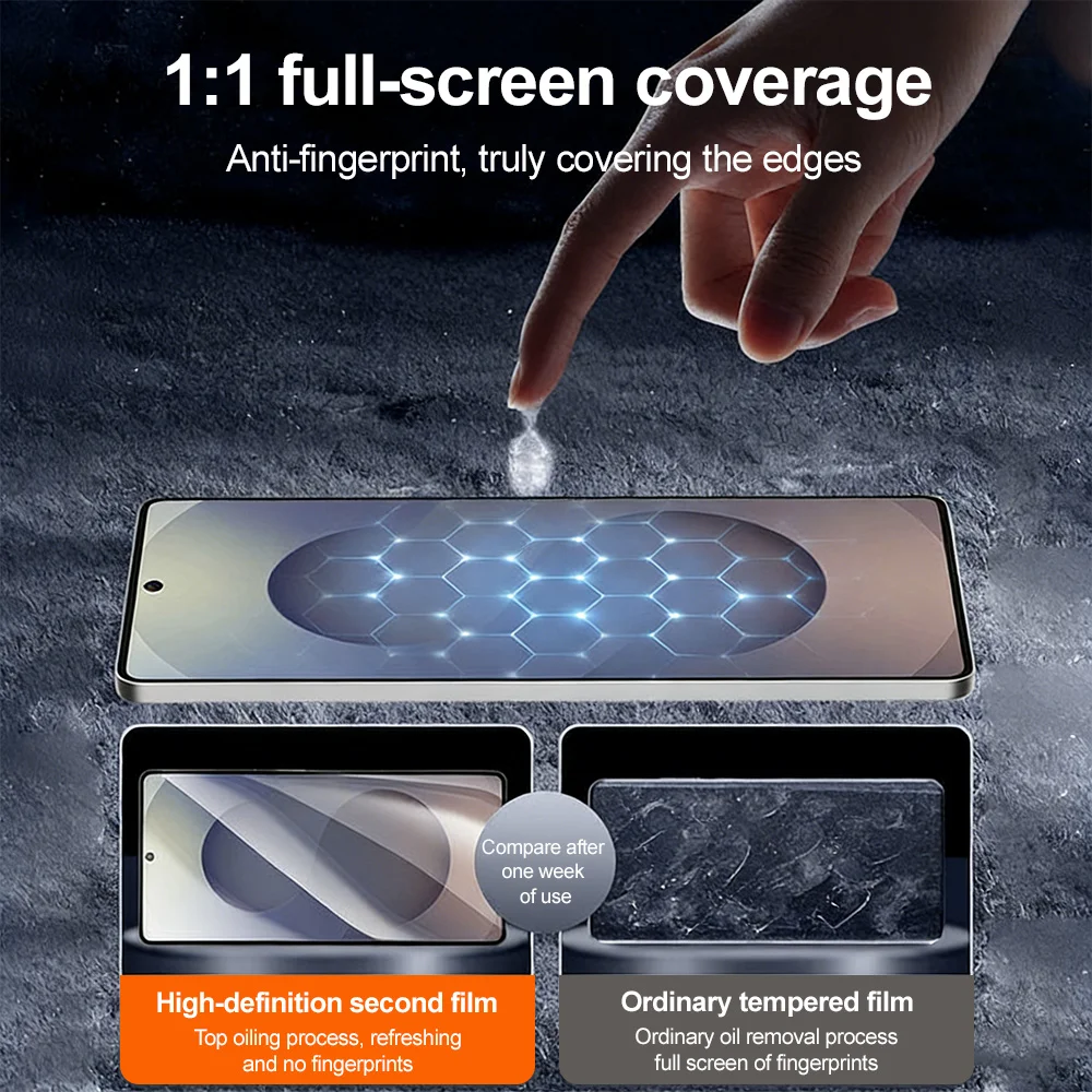 1-5 Stück Einfach zu installierender Sichtschutz-Displayschutz für Samsung Galaxy S26 Ultra S25 FE S24 Ultra S23 S22 S20 Anti-Spy Panzerglas – Detail 10