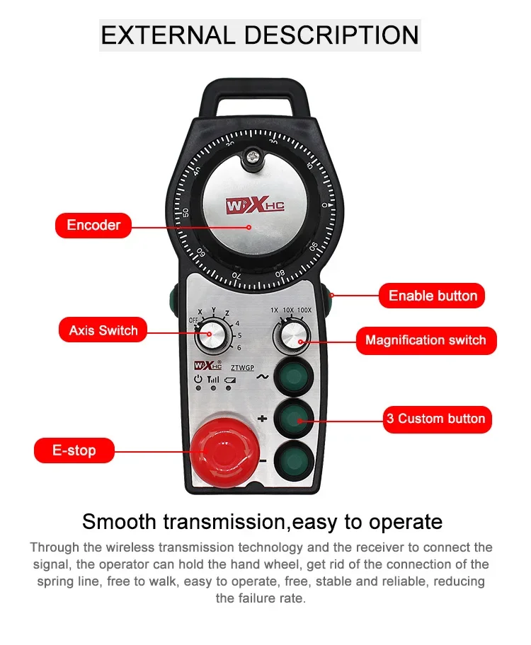 ZTWGP 6Axis Wireless Remote Controller CNC Control MPG Handwheel with Estop button Customized Functions for Machining Centre