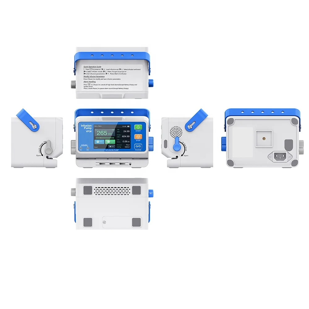 Professional Veteri… - image