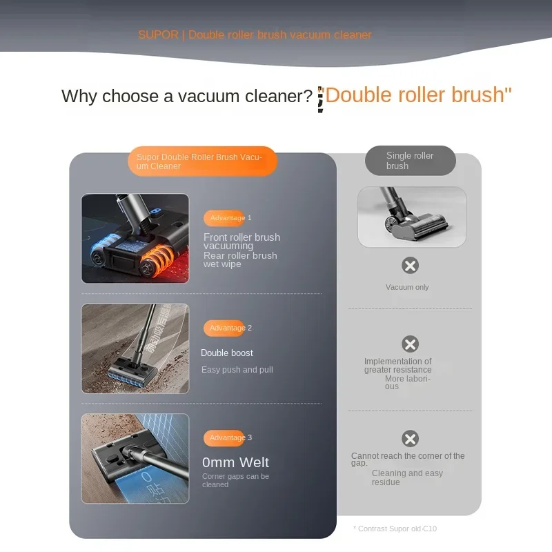 SUPOR Wireless household large suction handheld mite removal suction and drag all-in-one vacuum cleaner 24 years new