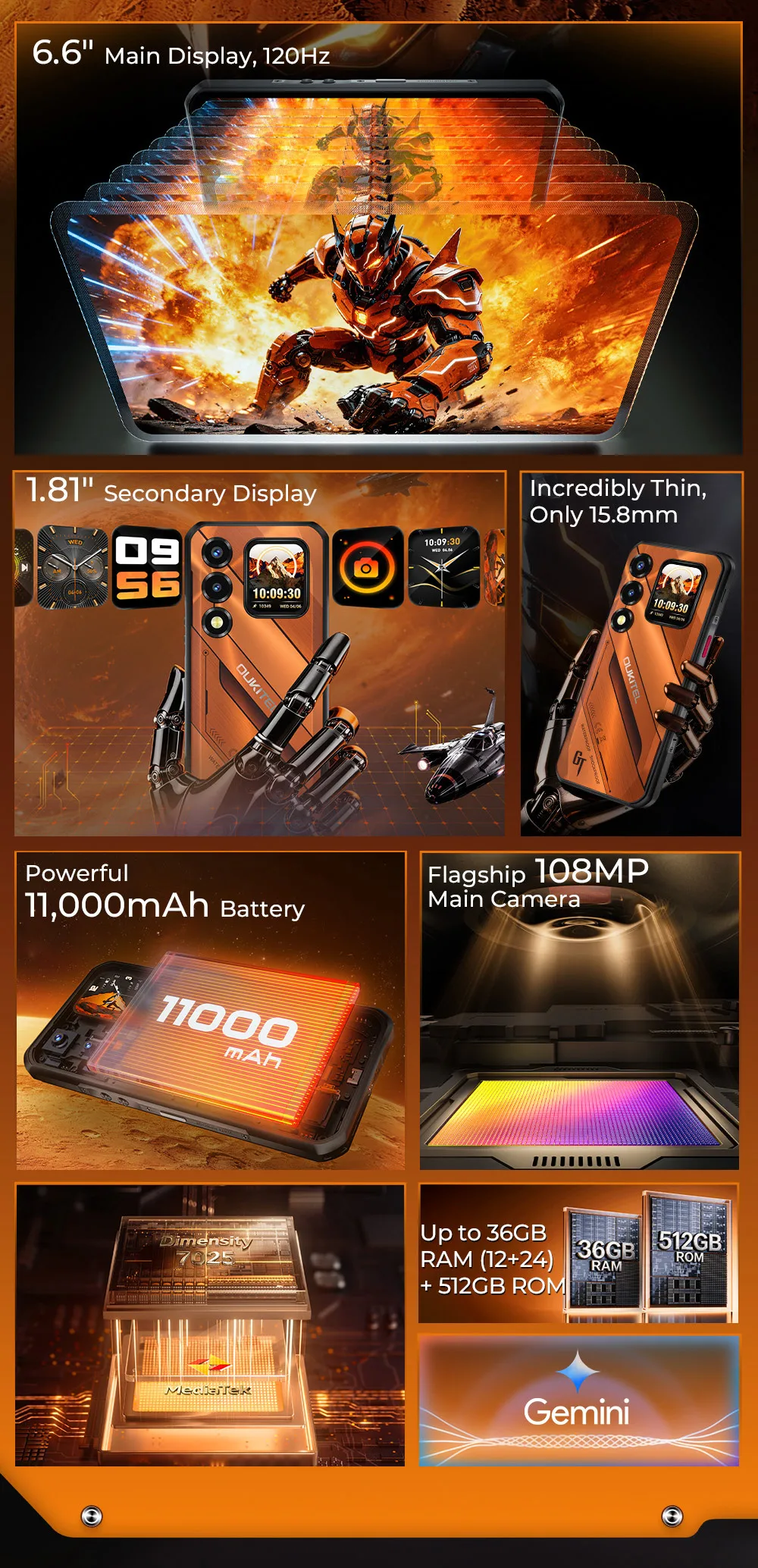 Oukitel WP66 Ultra-slim Rugged Smartphone, Dual Screen with Auxiliary Secondary Display, 36GB(12+24) RAM+512GB ROM, Dimensity 7000 5G Chipset, 6.6" FHD+ 120Hz Screen, 11000mAh Big Battery, 100MP Main Camera, 33W Fast Charging
