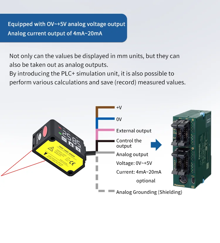 FSD22Square Shape Series High-Precision Analogue Height Thickness laser Displacement Sensors Measuring Sensor Switch Micro laser – Detail 5