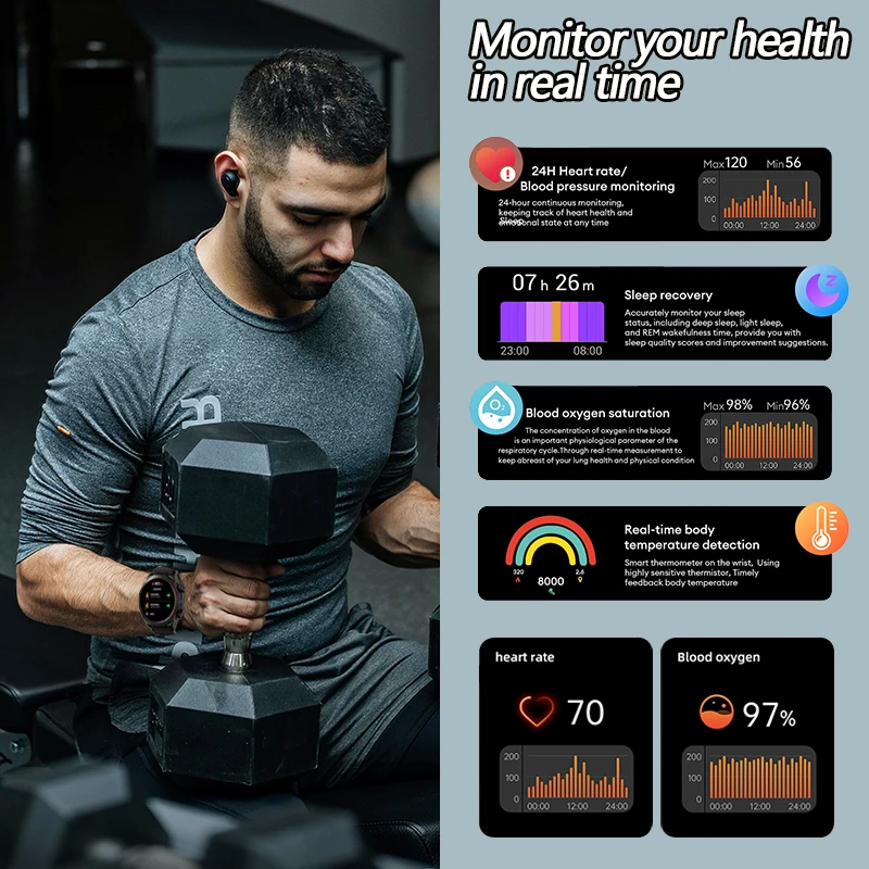 TRANSFORMERS TF-H13 Bluetooth Call Smartwatch Sport Fitness Tracker Heart Rate Health Monitor Waterproof Smart Watch Men Gift