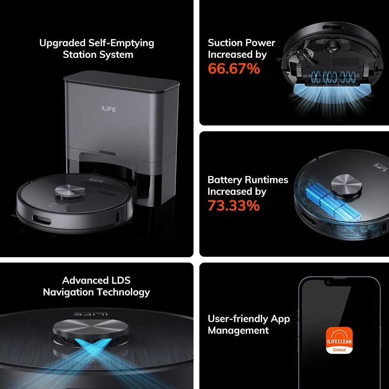 ILIFE T20S Robot aspirapolvere 5000Pa potenza di aspirazione LDS navigazione controllo App pulizia aspirapolvere e straccio bagnato asciutto