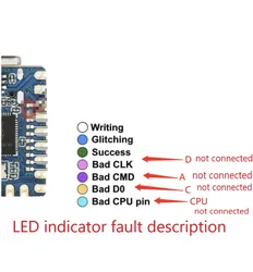 45pcs raspberry pi programmable module rp2040 pico fly chip