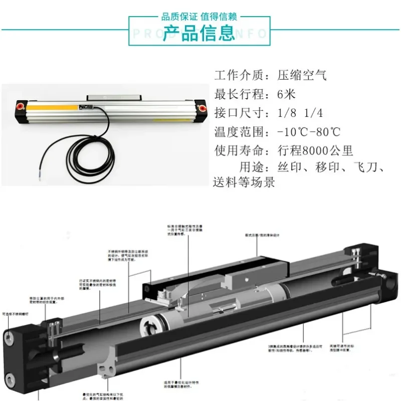 Mechanical Rodless Cylinder OSP-P40 – High Speed, 300–1900mm Stroke, Direct Mount CompatibleGoods in stock