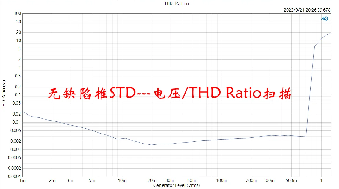デフリーラインプッシュSTD複合管モノラル150W後段