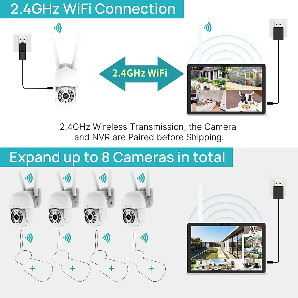 3MP WiFi Home Security CCTV Kit 10.1\